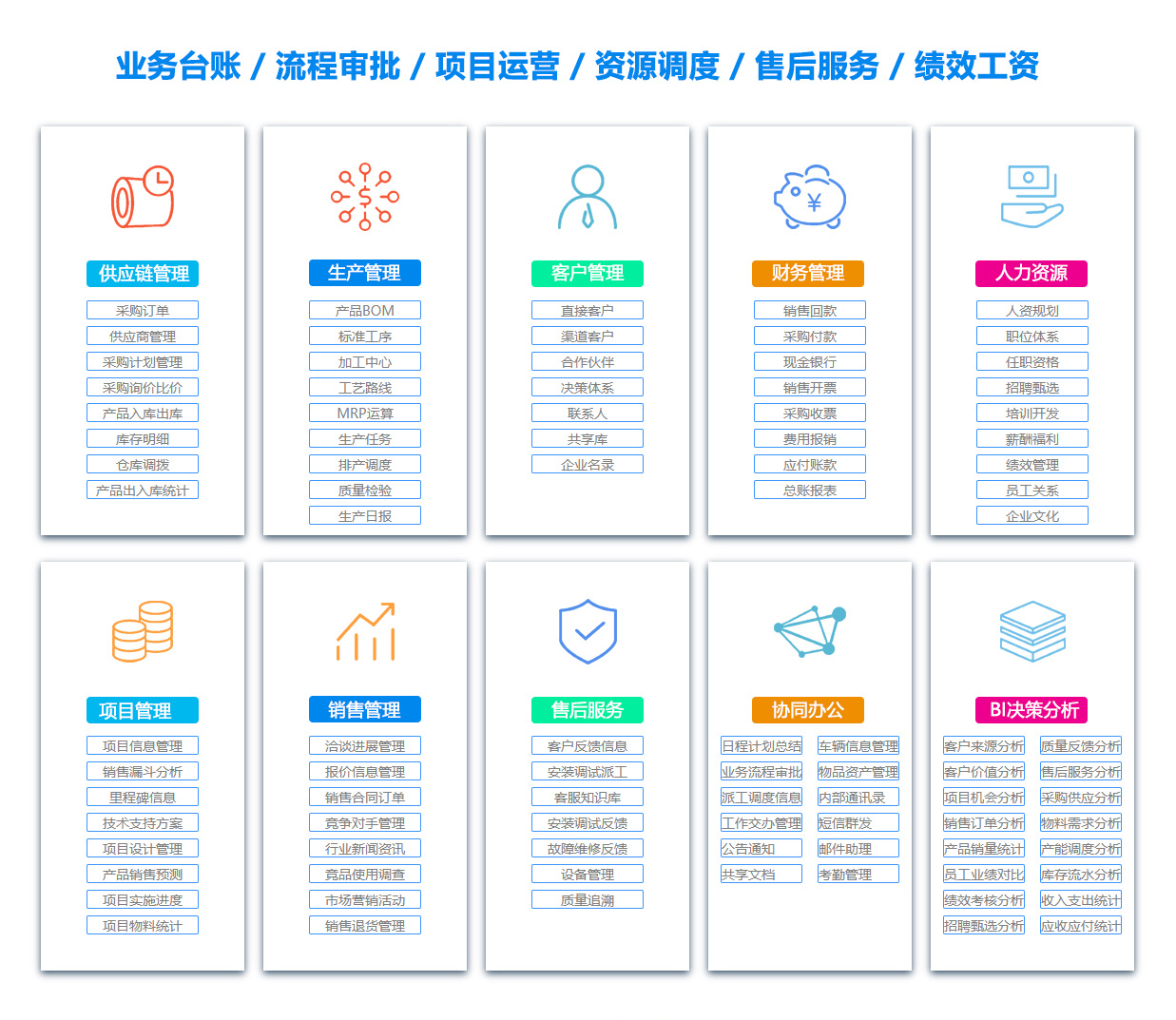 淄博合同管理软件